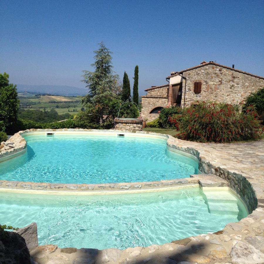 Residenza Cornino Apartman Castellina in Chianti Kültér fotó